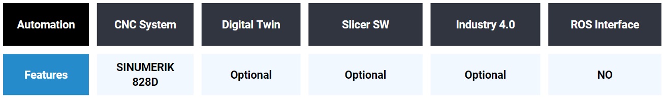VSF CW - Configuration